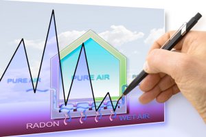 Hand drawing a graph about radon issue - concept image